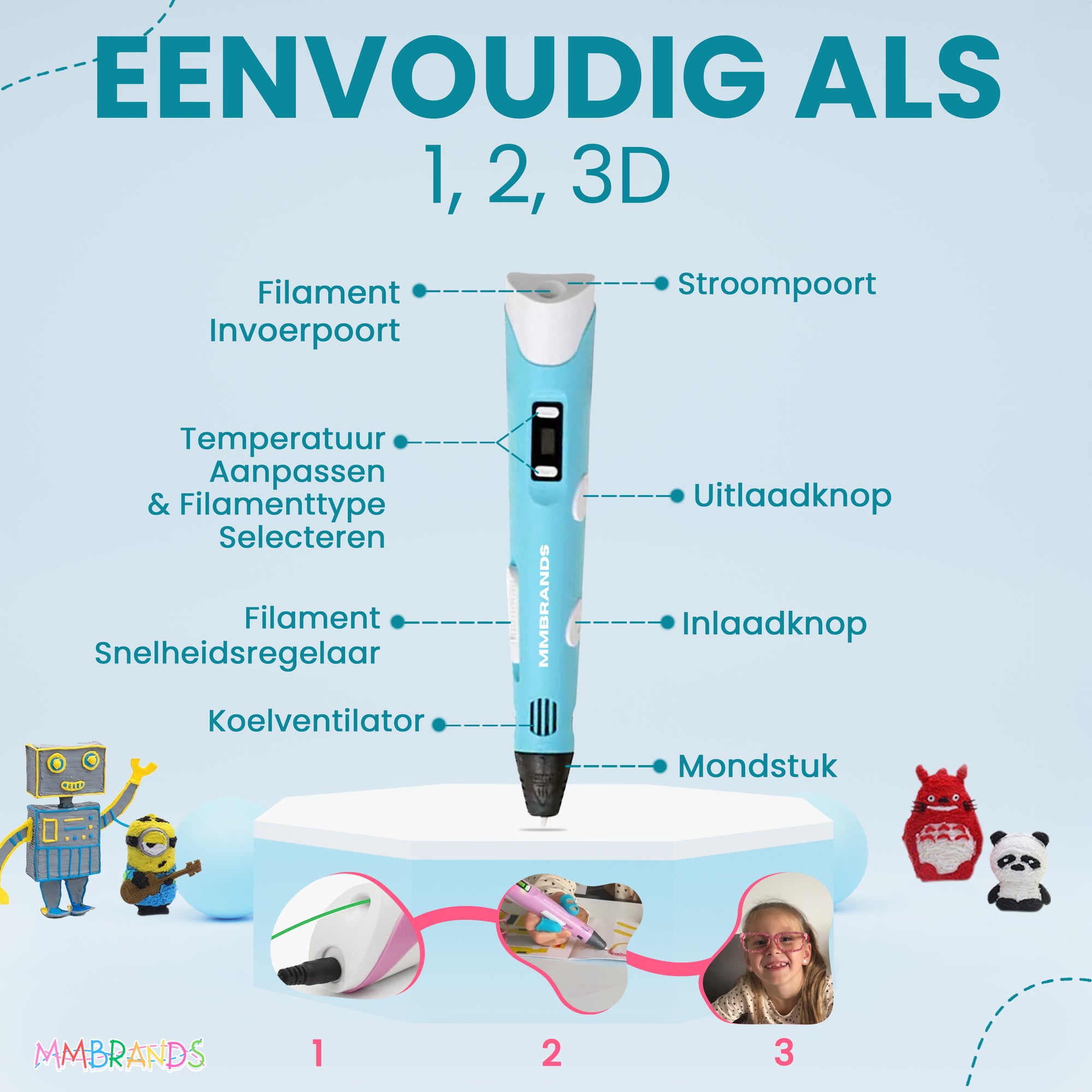 Zestaw startowy długopisów 3D - 10 kolorów filamentu